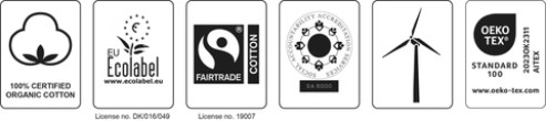 Neutral Certificate